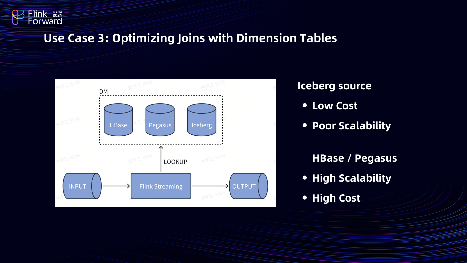 Optimize join with demention tables-1
